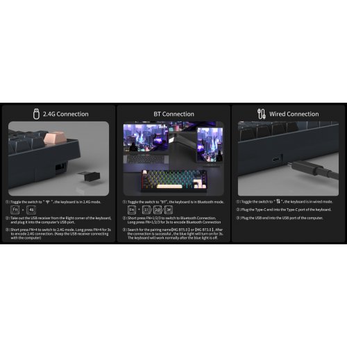 Клавиатура MageGee Light 75 RGB Pink Bear Switch Wireless (6971969728820) Royal Blue купить в Украине: Киев, Днепр, Харьков, Одесса  | Низкая цена, отзывы, характеристики от TELEMART фото