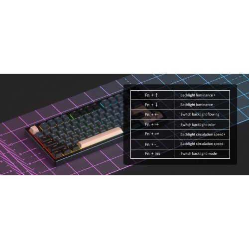 Клавиатура MageGee Light 75 RGB Pink Bear Switch Wireless (6971969728820) Royal Blue купить в Украине: Киев, Днепр, Харьков, Одесса  | Низкая цена, отзывы, характеристики от TELEMART фото