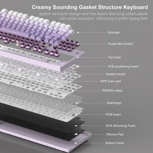 Клавиатура MageGee Light 75 RGB Purple Bird Switch Wireless (6971969728813) White/Purple купить в Украине: Киев, Днепр, Харьков, Одесса  | Низкая цена, отзывы, характеристики от TELEMART фото