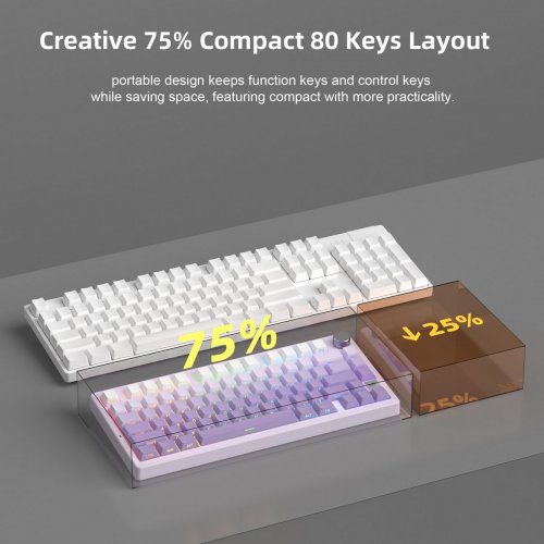 Клавиатура MageGee Light 75 RGB Purple Bird Switch Wireless (6971969728813) White/Purple купить в Украине: Киев, Днепр, Харьков, Одесса  | Низкая цена, отзывы, характеристики от TELEMART фото