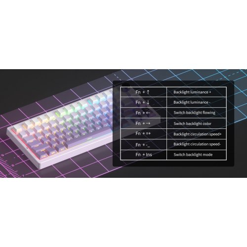 Клавиатура MageGee Light 75 RGB Purple Bird Switch Wireless (6971969728813) White/Purple купить в Украине: Киев, Днепр, Харьков, Одесса  | Низкая цена, отзывы, характеристики от TELEMART фото