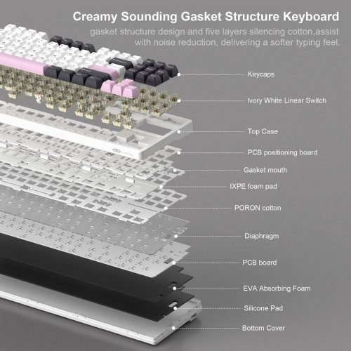 Клавиатура MageGee Light 87 RGB Ivory White Switch (6971969728745) Purple Jade купить в Украине: Киев, Днепр, Харьков, Одесса  | Низкая цена, отзывы, характеристики от TELEMART фото