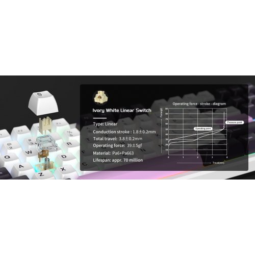 Клавиатура MageGee Light 87 RGB Ivory White Switch (6971969728745) Purple Jade купить в Украине: Киев, Днепр, Харьков, Одесса  | Низкая цена, отзывы, характеристики от TELEMART фото