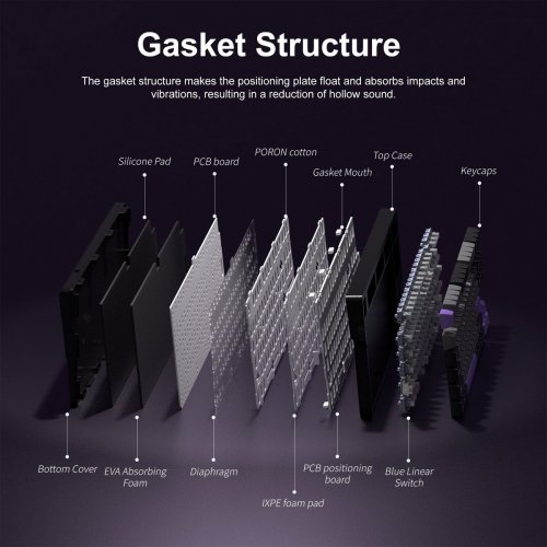 Клавиатура MageGee Light 87 RGB Blue Whale Switch Wireless (6971969728721) Dark Purple купить в Украине: Киев, Днепр, Харьков, Одесса  | Низкая цена, отзывы, характеристики от TELEMART фото