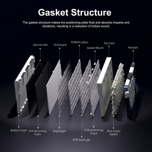 Клавиатура MageGee Light 87 RGB Ivory White Switch Wireless (6971969728424) Star Blue купить в Украине: Киев, Днепр, Харьков, Одесса  | Низкая цена, отзывы, характеристики от TELEMART фото