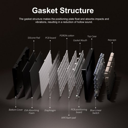 Клавиатура MageGee Light 87 RGB Blue Whale Switch Wireless (6971969728400) Star Grey купить в Украине: Киев, Днепр, Харьков, Одесса  | Низкая цена, отзывы, характеристики от TELEMART фото