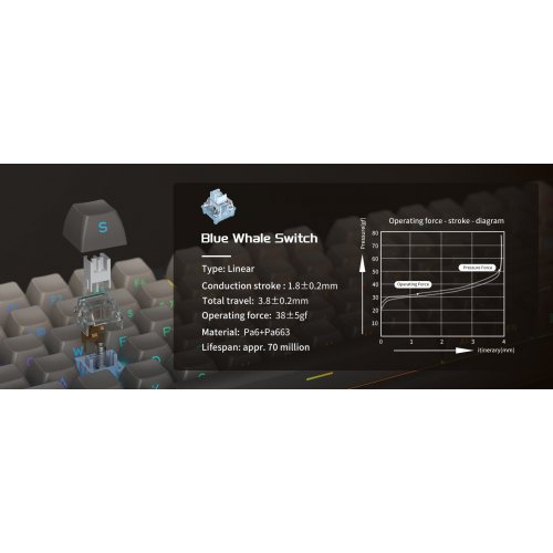Клавиатура MageGee Light 87 RGB Blue Whale Switch Wireless (6971969728400) Star Grey купить в Украине: Киев, Днепр, Харьков, Одесса  | Низкая цена, отзывы, характеристики от TELEMART фото