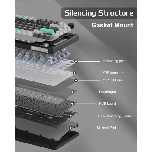 Клавиатура MageGee SKY 81 RGB Blue Whale Switch (6971969728172) Dark Elf купить в Украине: Киев, Днепр, Харьков, Одесса  | Низкая цена, отзывы, характеристики от TELEMART фото