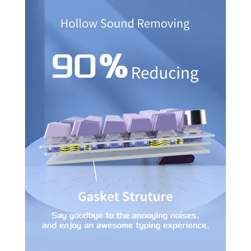 Клавиатура MageGee SKY 81 RGB Violet Switch (6971969727939) Violet купить в Украине: Киев, Днепр, Харьков, Одесса  | Низкая цена, отзывы, характеристики от TELEMART фото