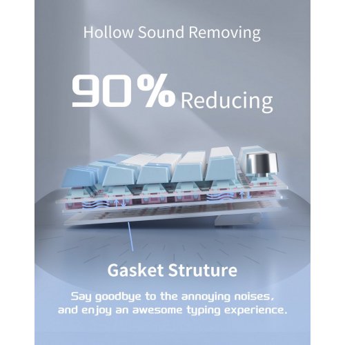 Клавиатура MageGee SKY 81 RGB Pink Bear Switch (6971969728844) Ice Sea Blue купить в Украине: Киев, Днепр, Харьков, Одесса  | Низкая цена, отзывы, характеристики от TELEMART фото