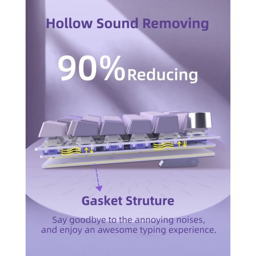 Клавиатура MageGee SKY 81 RGB Violet Switch Wireless (6971969728165) Violet купить в Украине: Киев, Днепр, Харьков, Одесса  | Низкая цена, отзывы, характеристики от TELEMART фото