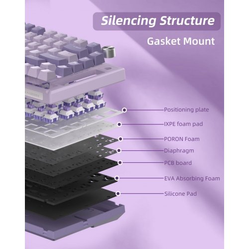 Клавиатура MageGee SKY 81 RGB Violet Switch Wireless (6971969728165) Violet купить в Украине: Киев, Днепр, Харьков, Одесса  | Низкая цена, отзывы, характеристики от TELEMART фото