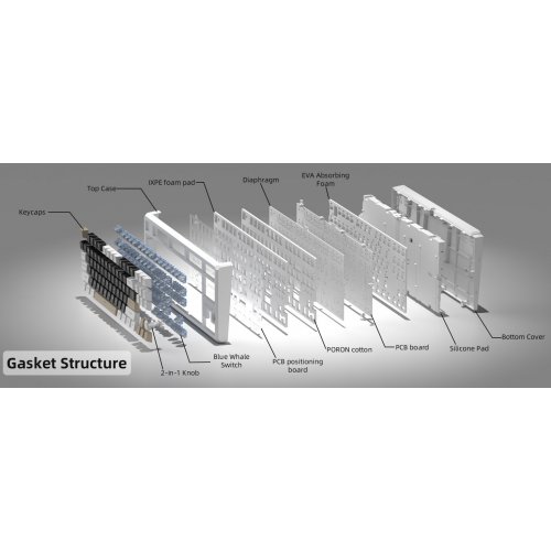 Клавиатура MageGee SKY 87 RGB Blue Whale Switch Wireless (6971969728493) Mocha Brown купить в Украине: Киев, Днепр, Харьков, Одесса  | Низкая цена, отзывы, характеристики от TELEMART фото