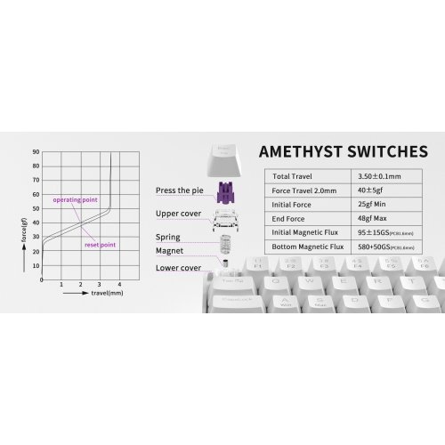 Клавиатура MageGee MK-BOX RGB Magnetic Amethyst Switch (6971969728653) White купить в Украине: Киев, Днепр, Харьков, Одесса  | Низкая цена, отзывы, характеристики от TELEMART фото