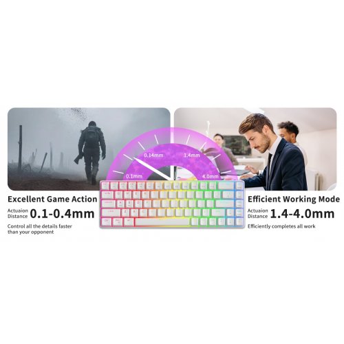 Клавиатура MageGee MK-BOX RGB Magnetic Amethyst Switch (6971969728653) White купить в Украине: Киев, Днепр, Харьков, Одесса  | Низкая цена, отзывы, характеристики от TELEMART фото