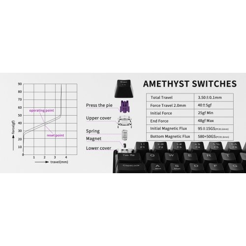 Клавиатура MageGee MK-BOX RGB Magnetic Amethyst Switch (6971969728646) Black купить в Украине: Киев, Днепр, Харьков, Одесса  | Низкая цена, отзывы, характеристики от TELEMART фото