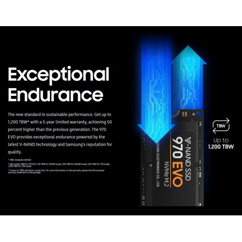 Продати SSD-диск Samsung 970 EVO V-NAND MLC 1TB M.2 (2280 PCI-E) (MZ-V7E1T0BW) за Trade-In у інтернет-магазині Телемарт - Київ, Дніпро, Україна фото