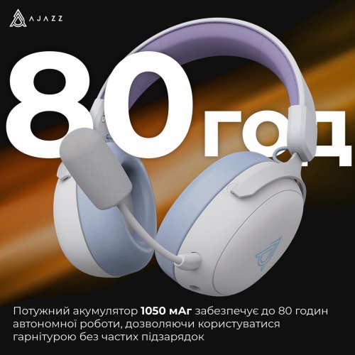 Наушники Ajazz AHM08 MAX (AHM08-MAX-PWB) White/Blue купить в Украине: Киев, Днепр, Харьков, Одесса  | Низкая цена, отзывы, характеристики от TELEMART фото