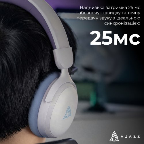 Наушники Ajazz AHM08 MAX (AHM08-MAX-PWB) White/Blue купить в Украине: Киев, Днепр, Харьков, Одесса  | Низкая цена, отзывы, характеристики от TELEMART фото