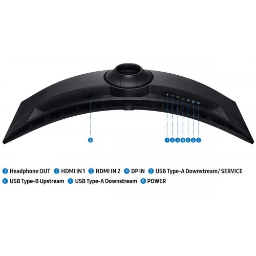 Монитор Samsung 49" Odyssey G9 G91F (LS49FG916EIXUA) Black купить в Украине: Киев, Днепр, Харьков, Одесса  | Низкая цена, отзывы, характеристики от TELEMART фото