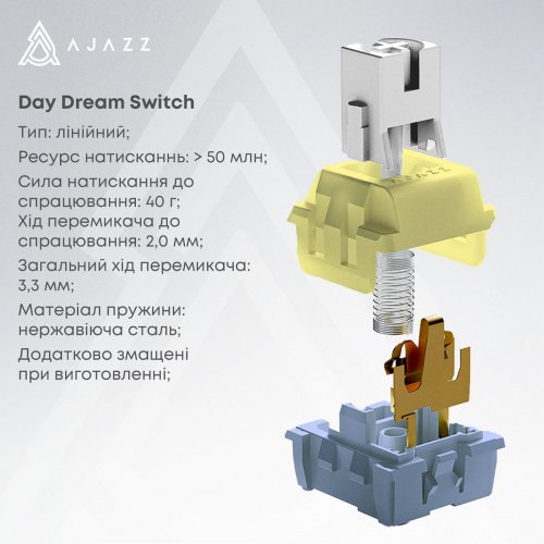 Клавіатура Ajazz AK650 RGB Day Dream Switch Gradient (AK650-DD-BG) Black купити в Україні: Київ, Львів, Хмельницький, Тернопіль, Івано-Франківськ | Низька ціна, відгуки, характеристики від TELEMART фото