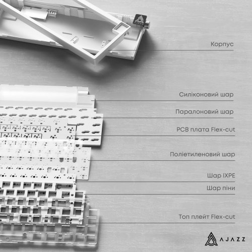 Клавіатура Ajazz AK650 RGB Day Dream Switch Gradient (AK650-DD-BG) Black купити в Україні: Київ, Львів, Хмельницький, Тернопіль, Івано-Франківськ | Низька ціна, відгуки, характеристики від TELEMART фото