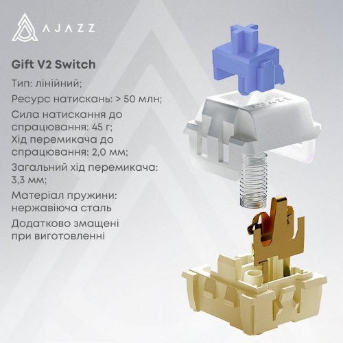 Клавіатура Ajazz AK980 V2 RGB Gift Switch V2 Wireless (AK980-V2-G-BGY) Black купити в Україні: Київ, Львів, Хмельницький, Тернопіль, Івано-Франківськ | Низька ціна, відгуки, характеристики від TELEMART фото