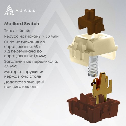 Клавіатура Ajazz AK870 V2 RGB Maillard Switch Wireless (AK870-V2-S-W) White купити в Україні: Київ, Львів, Хмельницький, Тернопіль, Івано-Франківськ | Низька ціна, відгуки, характеристики від TELEMART фото