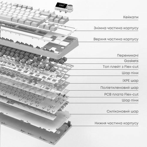 Клавіатура Ajazz AK870 V2 RGB Maillard Switch Wireless (AK870-V2-S-W) White купити в Україні: Київ, Львів, Хмельницький, Тернопіль, Івано-Франківськ | Низька ціна, відгуки, характеристики від TELEMART фото