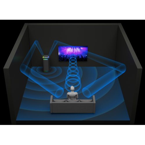 Портативна акустика Sony ULT Tower 9AC (SRSULT900AC.AF1) Black купити в Україні: Київ, Львів, Хмельницький, Тернопіль, Івано-Франківськ | Низька ціна, відгуки, характеристики від TELEMART фото