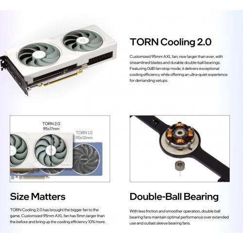 Уценка видеокарта SPARKLE Intel Arc B570 GUARDIAN Luna OC 10240MB (SB570GW-10GOC) (Вскрытая упаковка, 849359) купить в Украине: Киев, Днепр, Харьков, Одесса  | Проверка совместимости, низкая цена, отзывы, характеристики от TELEMART фото