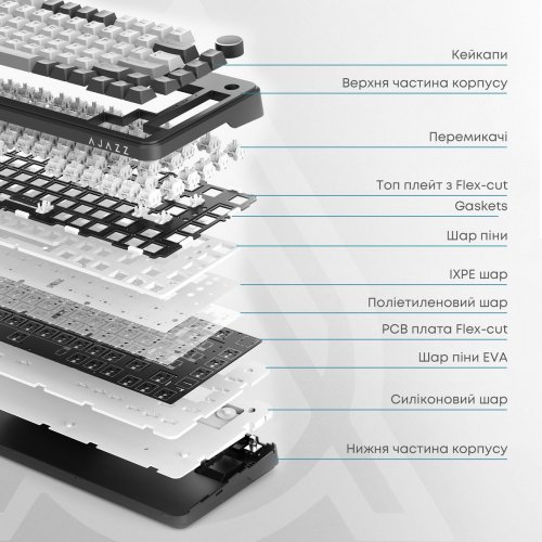 Клавиатура Ajazz AK820 MAX RGB Magnetic Switches (AK820MAX-WM-BGY) Black/Gray/Yellow купить в Украине: Киев, Днепр, Харьков, Одесса  | Низкая цена, отзывы, характеристики от TELEMART фото