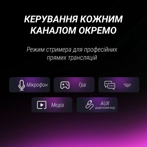 Микрофон Fifine AM8PROT White купить в Украине: Киев, Днепр, Харьков, Одесса  | Низкая цена, отзывы, характеристики от TELEMART фото