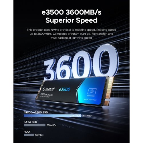 SSD-диск ORICO e3500 3D NAND QLC 256GB M.2 (2280 PCI-E) NVMe x4 (ORICO-e3500-256GB-BL-BP) купити в Україні: Київ, Львів, Хмельницький, Тернопіль, Івано-Франківськ | Перевірка сумісності, низька ціна, відгуки, характеристики від TELEMART фото