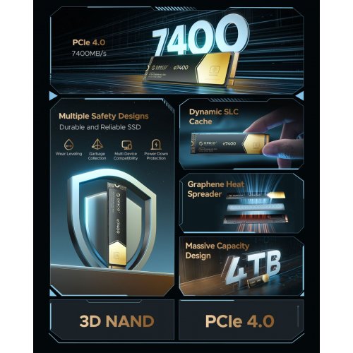 SSD-диск ORICO e7400 3D NAND QLC 1TB M.2 (2280 PCI-E) NVMe x4 (ORICO-e7400-1TB-GD-BP) купити в Україні: Київ, Львів, Хмельницький, Тернопіль, Івано-Франківськ | Перевірка сумісності, низька ціна, відгуки, характеристики від TELEMART фото