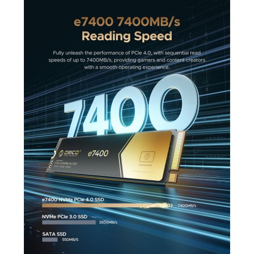SSD-диск ORICO e7400 3D NAND QLC 1TB M.2 (2280 PCI-E) NVMe x4 (ORICO-e7400-1TB-GD-BP) купити в Україні: Київ, Львів, Хмельницький, Тернопіль, Івано-Франківськ | Перевірка сумісності, низька ціна, відгуки, характеристики від TELEMART фото