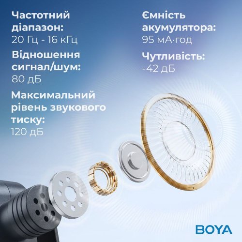 Бездротовий петличний мікрофон BOYA BY-V1 Lightning Black купити в Україні: Київ, Львів, Хмельницький, Тернопіль, Івано-Франківськ | Низька ціна, відгуки, характеристики від TELEMART фото