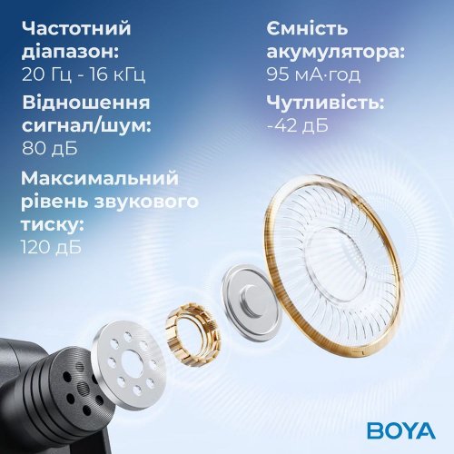 Бездротовий петличний мікрофон BOYA BY-V20 Type-C Black купити в Україні: Київ, Львів, Хмельницький, Тернопіль, Івано-Франківськ | Низька ціна, відгуки, характеристики від TELEMART фото
