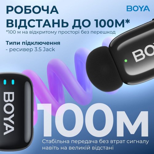 Бездротовий петличний мікрофон BOYA mini-18 TRS for camera Black купити в Україні: Київ, Львів, Хмельницький, Тернопіль, Івано-Франківськ | Низька ціна, відгуки, характеристики від TELEMART фото