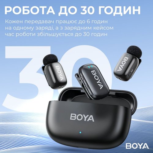 Бездротовий петличний мікрофон BOYA mini-18 TRS for camera Black купити в Україні: Київ, Львів, Хмельницький, Тернопіль, Івано-Франківськ | Низька ціна, відгуки, характеристики від TELEMART фото