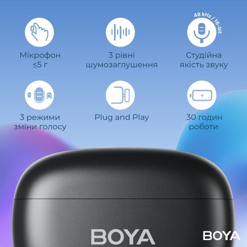 Бездротовий петличний мікрофон BOYA mini-18 TRS for camera Black купити в Україні: Київ, Львів, Хмельницький, Тернопіль, Івано-Франківськ | Низька ціна, відгуки, характеристики від TELEMART фото