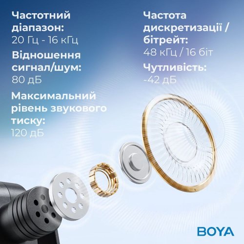 Бездротовий петличний мікрофон BOYA BY-V30 Type-C Black купити в Україні: Київ, Львів, Хмельницький, Тернопіль, Івано-Франківськ | Низька ціна, відгуки, характеристики від TELEMART фото