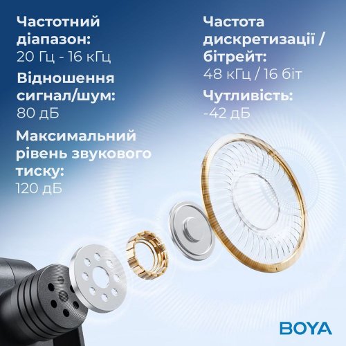 Бездротовий петличний мікрофон BOYA BY-V35 TRS for camera Black купити в Україні: Київ, Львів, Хмельницький, Тернопіль, Івано-Франківськ | Низька ціна, відгуки, характеристики від TELEMART фото