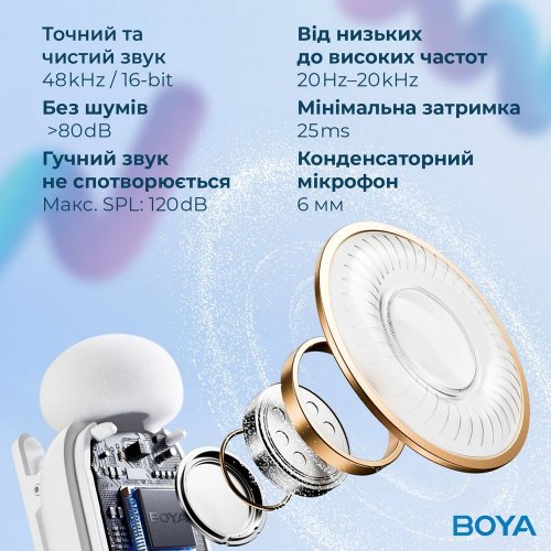 Бездротовий петличний мікрофон BOYA mini-13 Type-C/Lightning White купити в Україні: Київ, Львів, Хмельницький, Тернопіль, Івано-Франківськ | Низька ціна, відгуки, характеристики від TELEMART фото