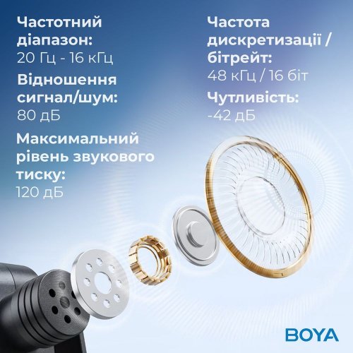 Бездротовий петличний мікрофон BOYA BY-V3 combo Type-C/Lightning Black купити в Україні: Київ, Львів, Хмельницький, Тернопіль, Івано-Франківськ | Низька ціна, відгуки, характеристики від TELEMART фото