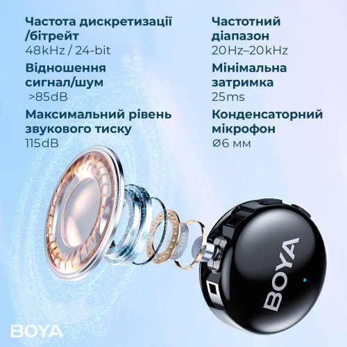 Бездротовий мікрофон BOYA LINK 3-01 Type-C/TRS/Lightning Black купити в Україні: Київ, Львів, Хмельницький, Тернопіль, Івано-Франківськ | Низька ціна, відгуки, характеристики від TELEMART фото