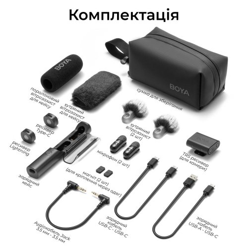Бездротовий мікрофон BOYA Magic-02 Type-C/Lightning Black купити в Україні: Київ, Львів, Хмельницький, Тернопіль, Івано-Франківськ | Низька ціна, відгуки, характеристики від TELEMART фото