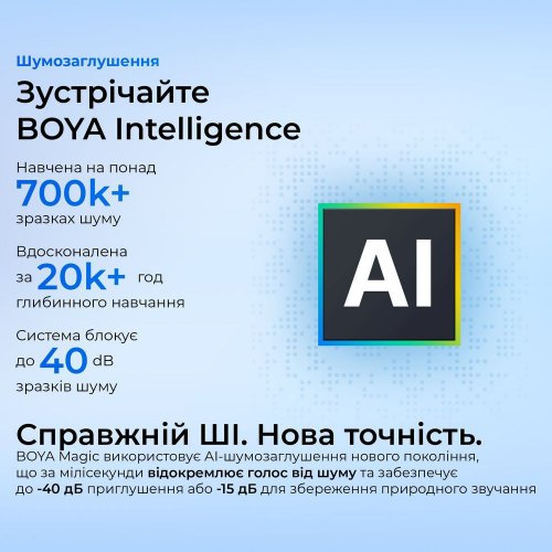 Бездротовий мікрофон BOYA MIC 2-02 Type-C/TRS Black купити в Україні: Київ, Львів, Хмельницький, Тернопіль, Івано-Франківськ | Низька ціна, відгуки, характеристики від TELEMART фото