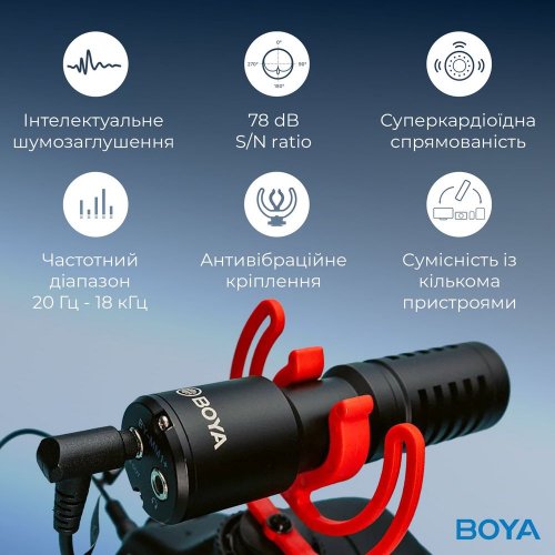 Універсальний мікрофон для камери BOYA BY-MM1+ Black купити в Україні: Київ, Львів, Хмельницький, Тернопіль, Івано-Франківськ | Низька ціна, відгуки, характеристики від TELEMART фото