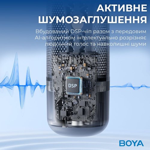 Мікрофон BOYA K3-02 RGB Black купити в Україні: Київ, Львів, Хмельницький, Тернопіль, Івано-Франківськ | Низька ціна, відгуки, характеристики від TELEMART фото